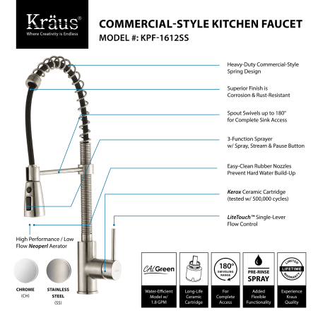 Kraus-KHF200-30-KPF1612-KSD30-Faucet Features