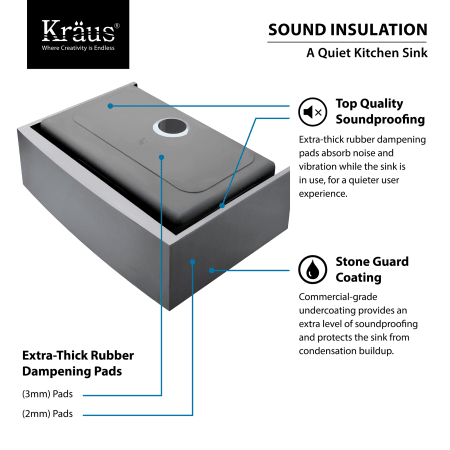 Kraus-KHF200-30-KPF1612-KSD30-Sink Features 1