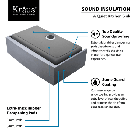 Kraus-KHF200-33-KPF1602-KSD30-Sink Features 2