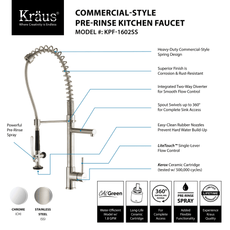 Kraus-KHF200-36-KPF1602-KSD30-Faucet Features