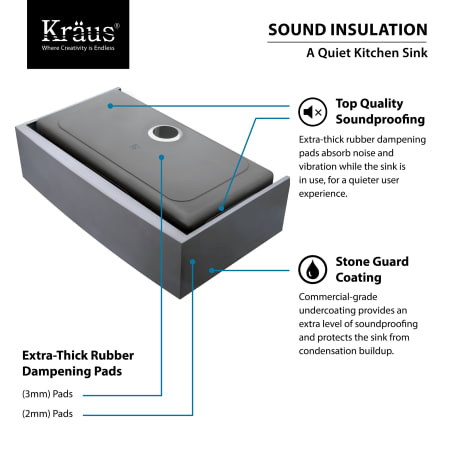 Kraus-KHF200-36-KPF1602-KSD30-Sink Features 1