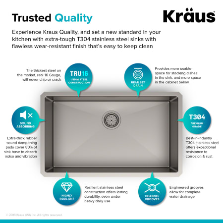Kraus-KHU-100R3-30-Quality Infographic