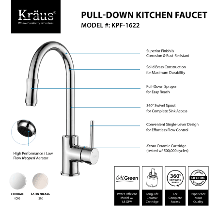 Kraus-KHU100-32-KPF1622-KSD30-Faucet Features