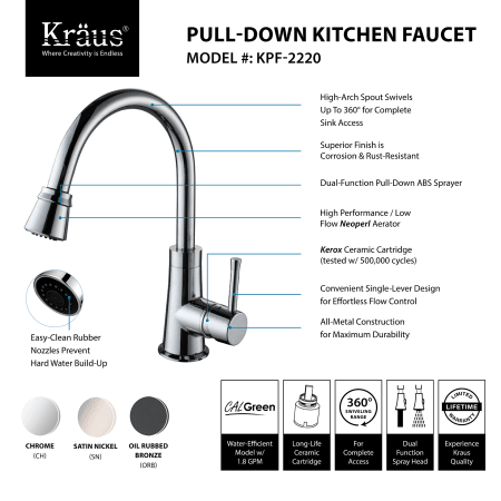 Kraus-KHU100-32-KPF2220-KSD30-Faucet Features