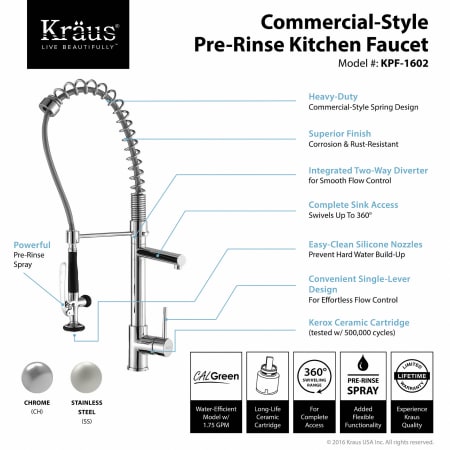 Kraus-KPF-1602-Infographic - 1