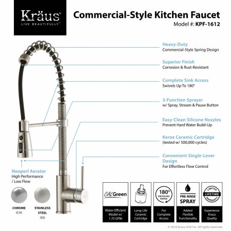 Kraus-KPF-1612-Model Infographic - 1