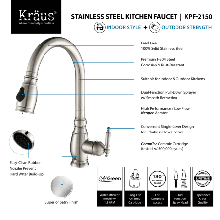 Kraus-KPF-2150-Faucet Features