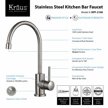 Kraus-KPF-2160-Infographic