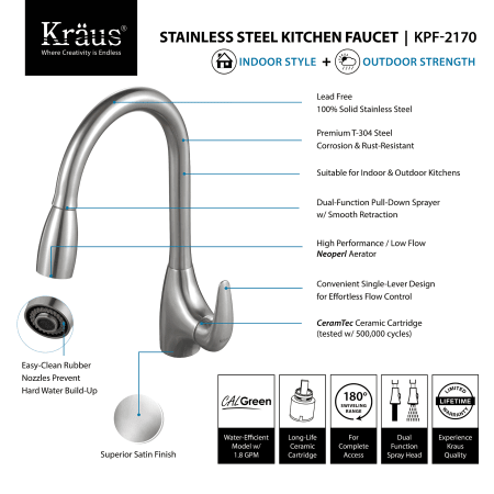 Kraus-KPF-2170-Faucet Features