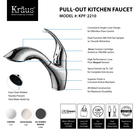 Kraus-KPF-2210-Faucet Features