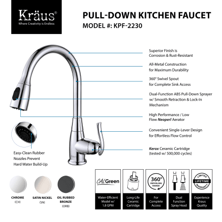 Kraus-KPF-2230-Faucet Features