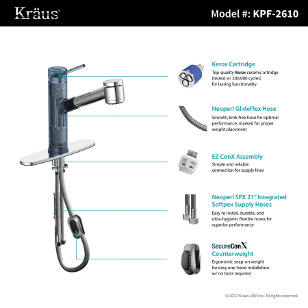 Kraus-KPF-2610-Model Features