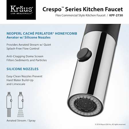 Kraus-KPF-2730-Aerator Infographic