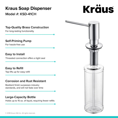 Kraus-KSD-41-Infographic - 1