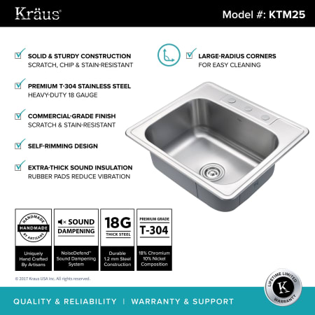 Kraus-KTM25-Infographic