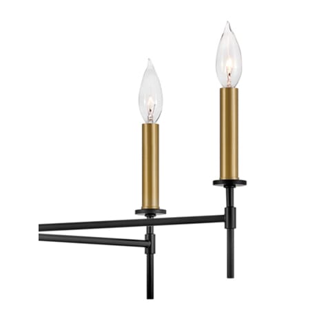 Candle Detail