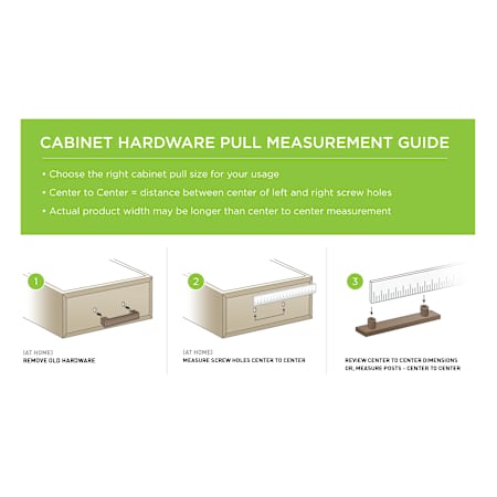 Measurement Guide