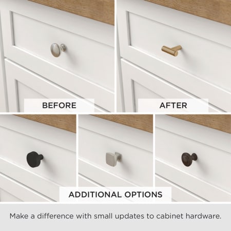 Additional Options
