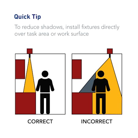 Lithonia Lighting-6BP HL LED 30K 90CRI M6-Quick Tip