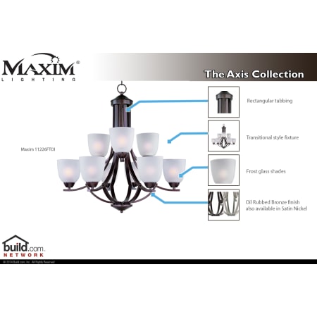 11226FTOI Special Features Infograph