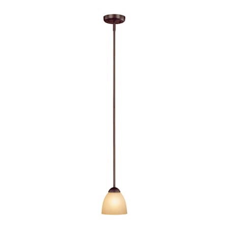 Full Product View