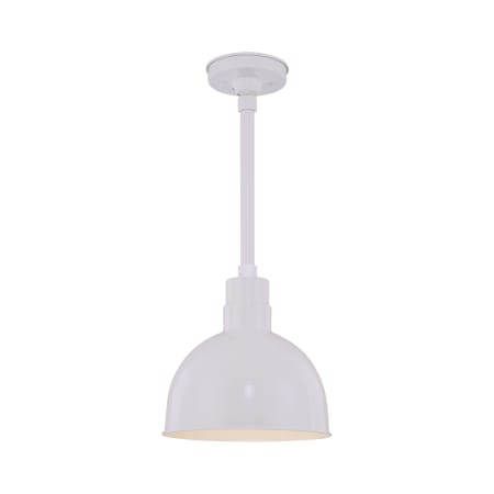 Full Product View