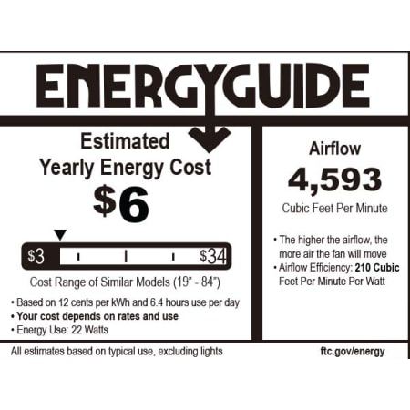 Energy Guide
