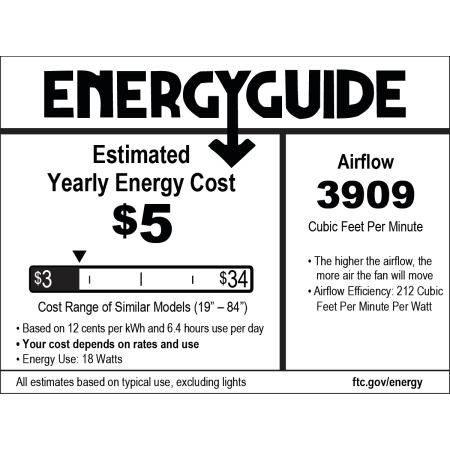 Energy Label
