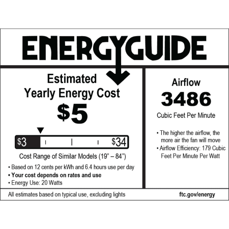 Energy Guide