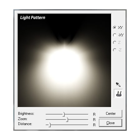 Light Pattern (IES Data)