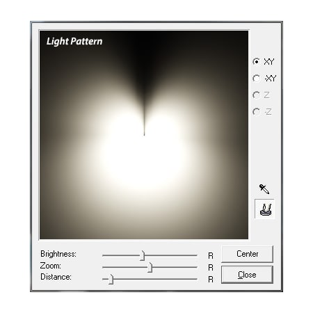 Light Pattern (IES Data)