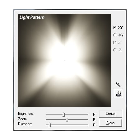 Light Pattern (IES Data)