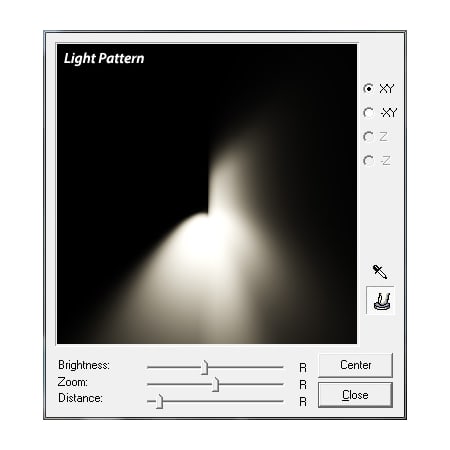 Light Pattern (IES Data)