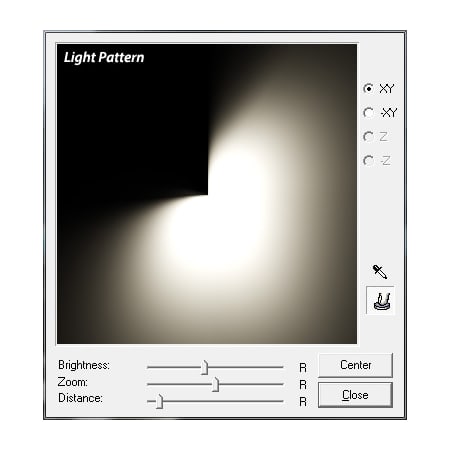 Light Pattern (IES Data)