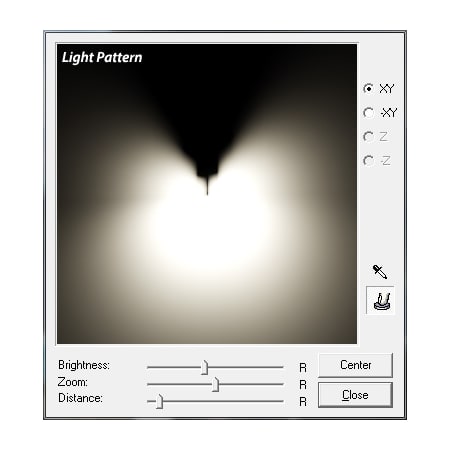 Light Pattern (IES Data)