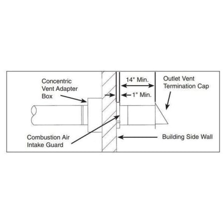 Modine Horizontal Concentric Vent Kit - 4" Vent Diameter N/A