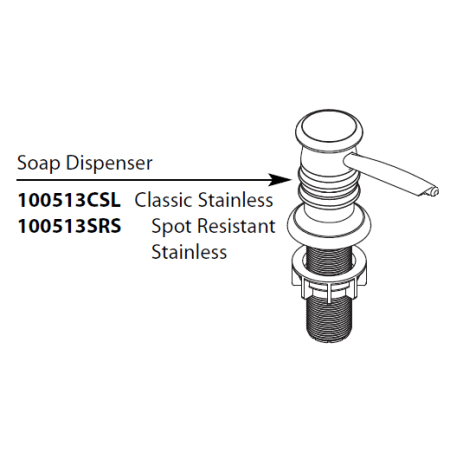 Spot Resistant Stainless