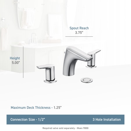 Moen-T6820-Lifestyle Specification View