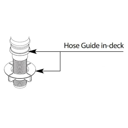 Moen Replacement Hose Guide Only Chrome