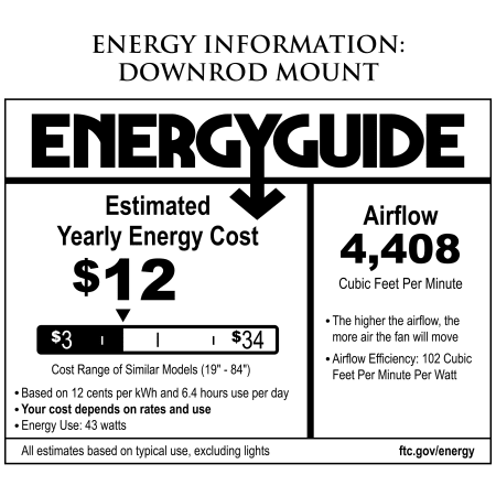 Energy Guide
