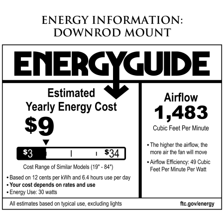 Energy Guide