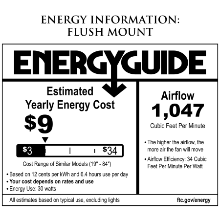 Energy Guide