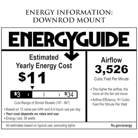 Energy Guide
