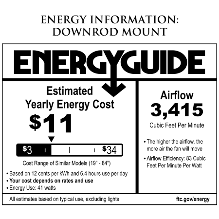 Energy Guide