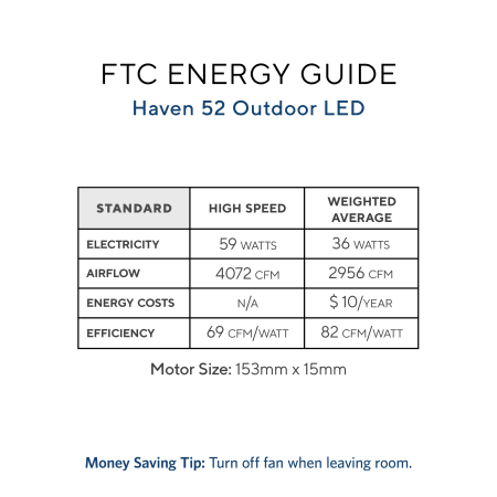 FTC Guide