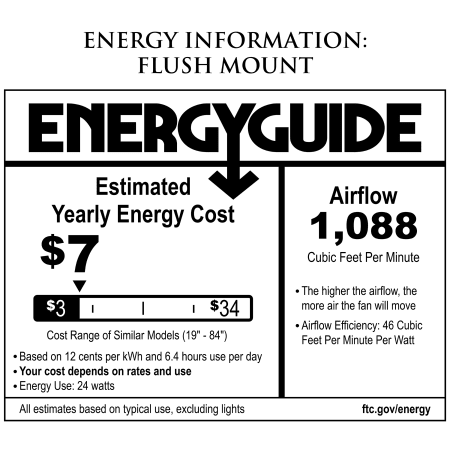 Energy Guide