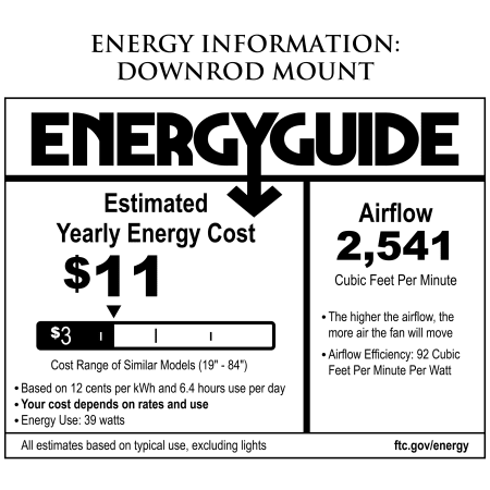 Energy Guide