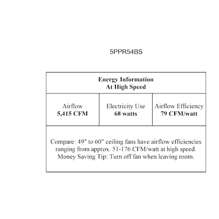 Monte Carlo-Piper-Energy Information
