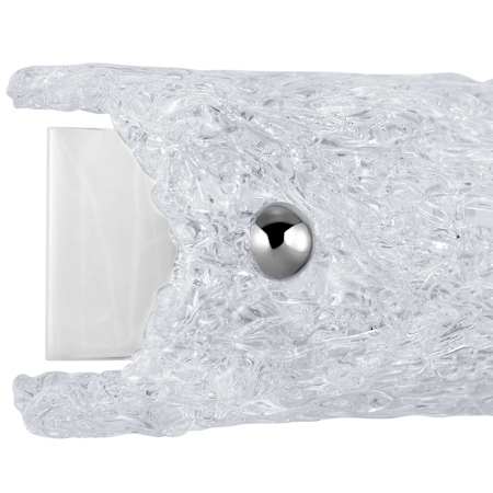 Product End View