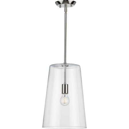 Bulb Detail
